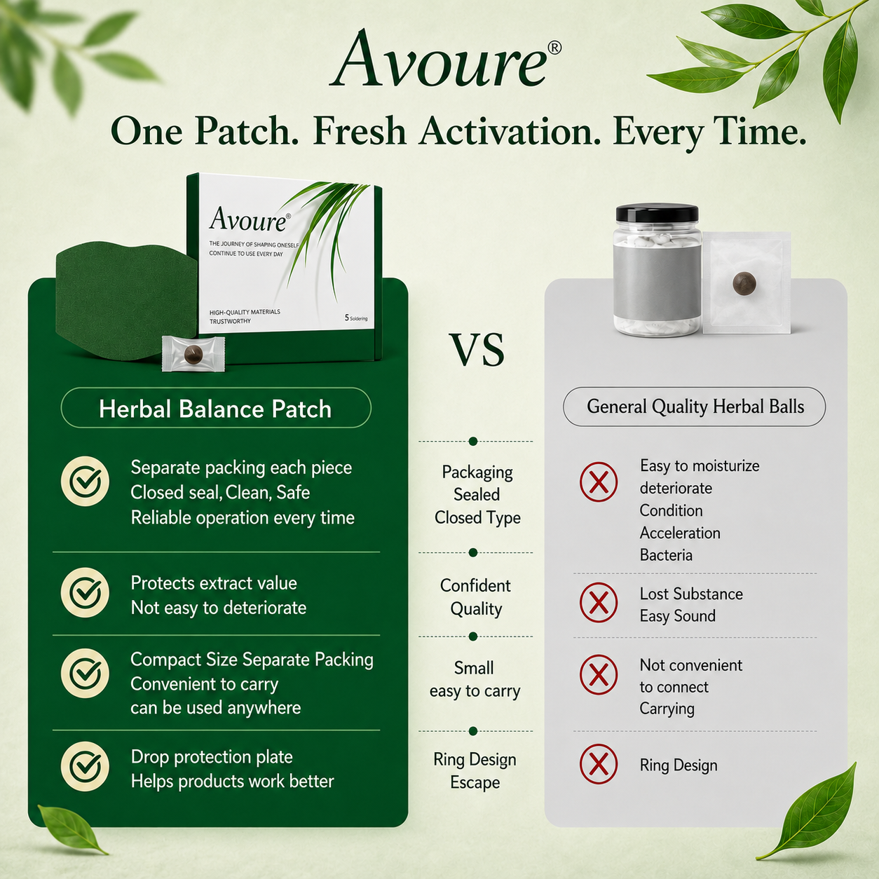 Herbal Balance Patch