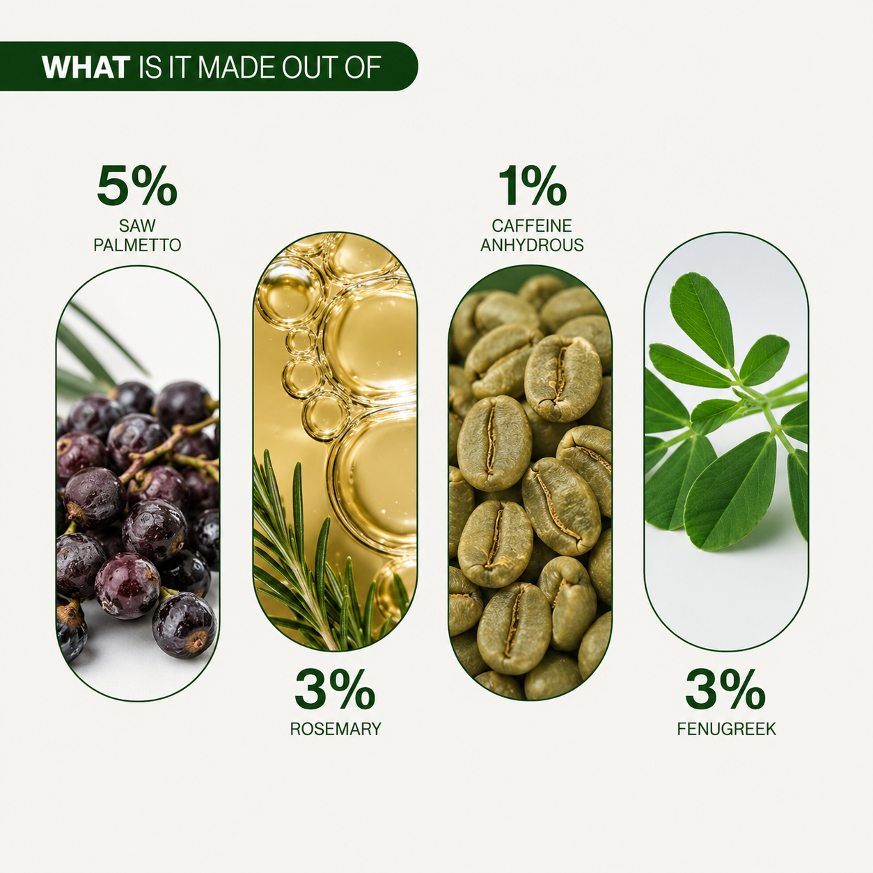 Hair Growth Serum Roll On
