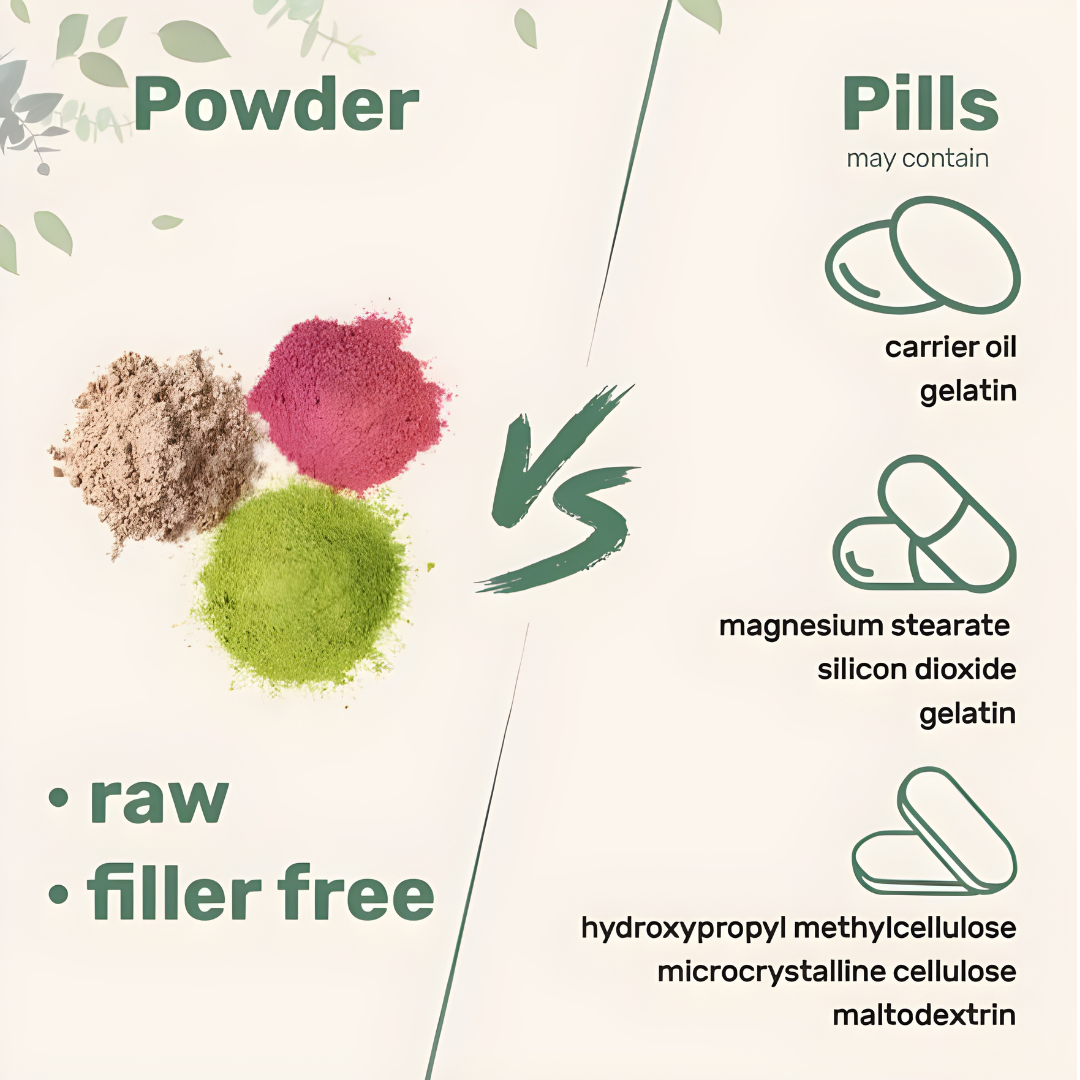 Goat Milk Powder