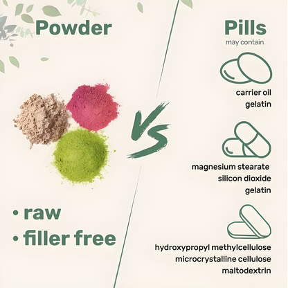 Goat Powder