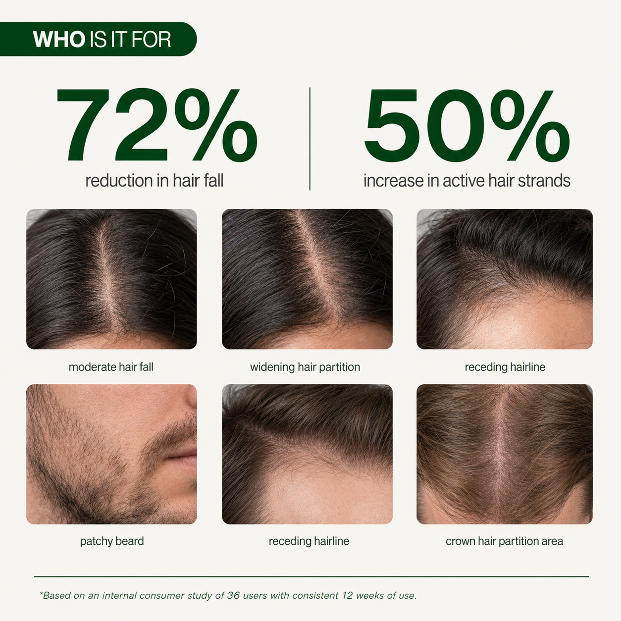 Hair Growth Serum Roll On